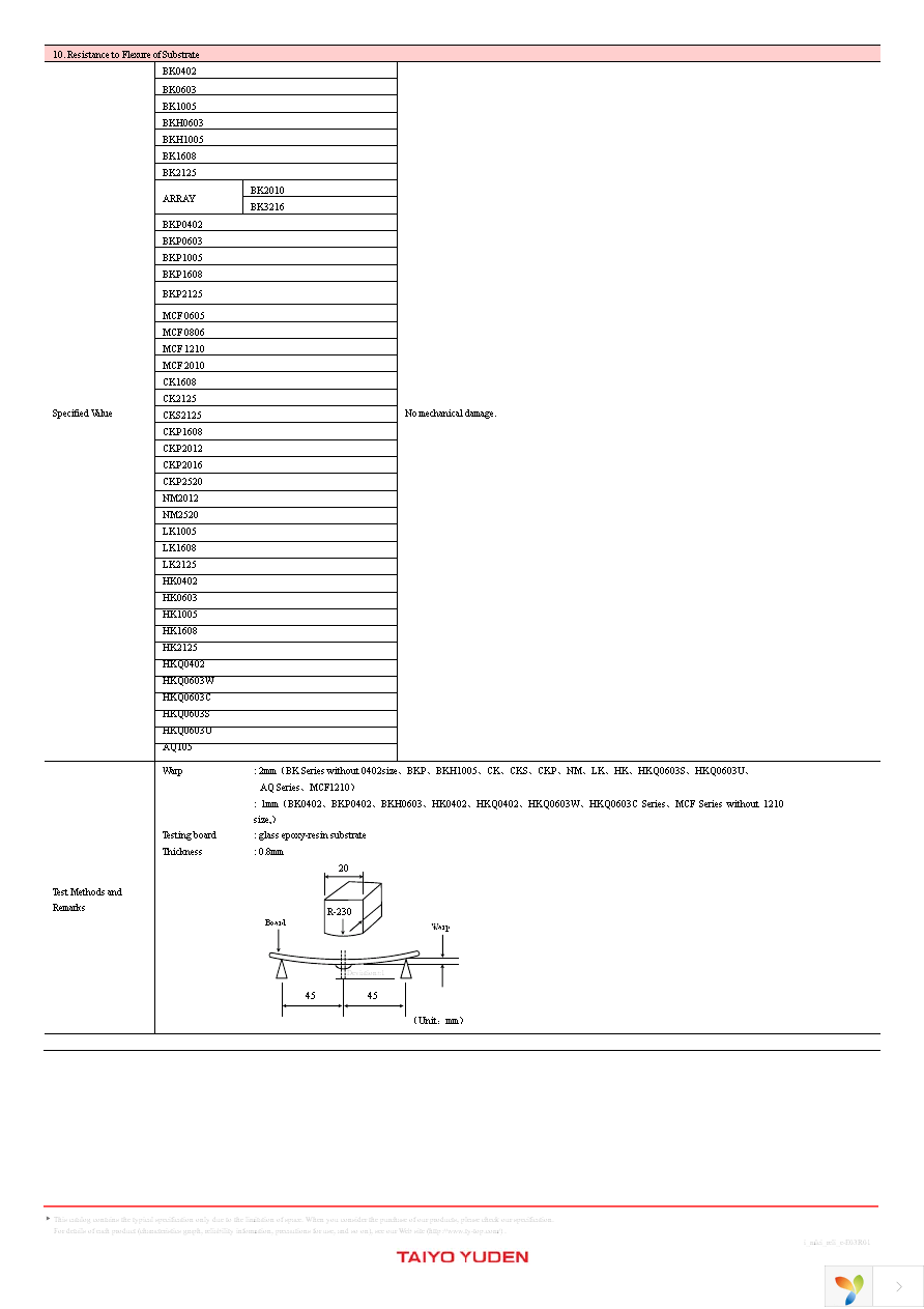 BK1005HS601-T Page 25