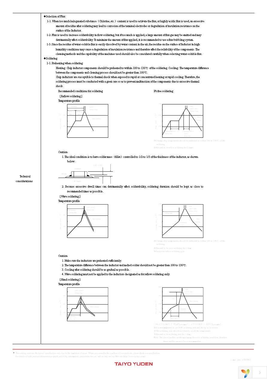 BKP1005HS121-T Page 30