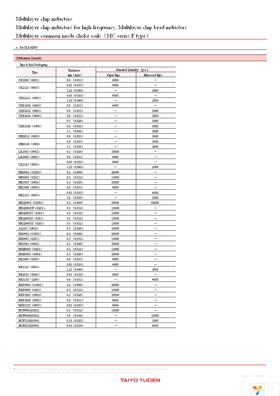 BKP1005HS121-T Page 6