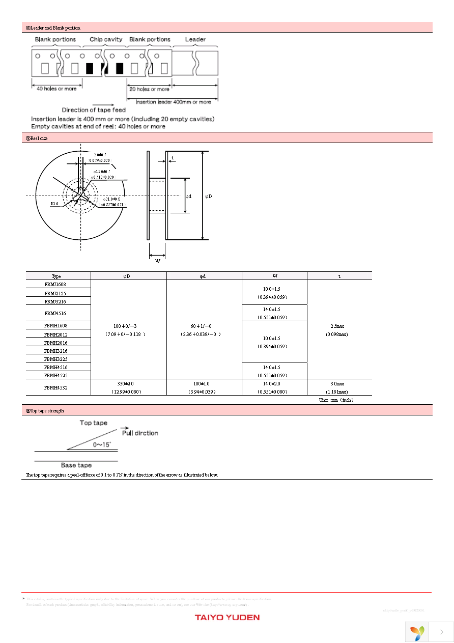 FBMH1608HM102-T Page 10