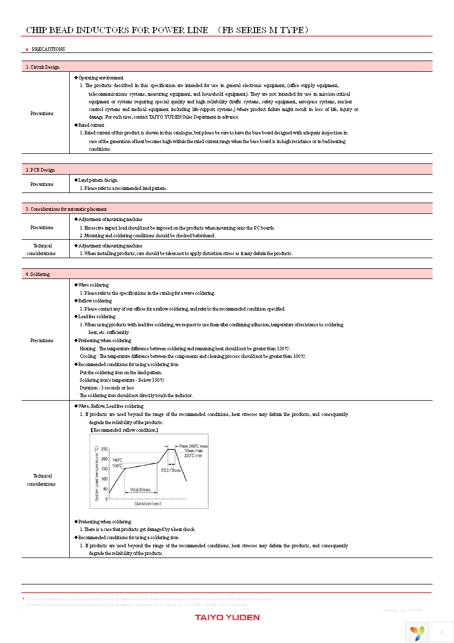 FBMH1608HM102-T Page 14