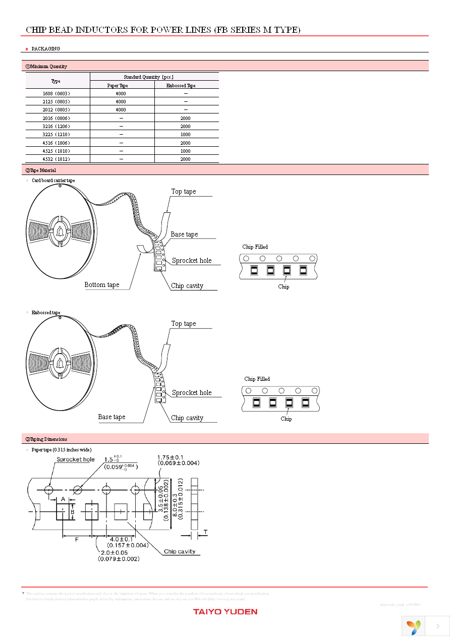 FBMH1608HM102-T Page 8