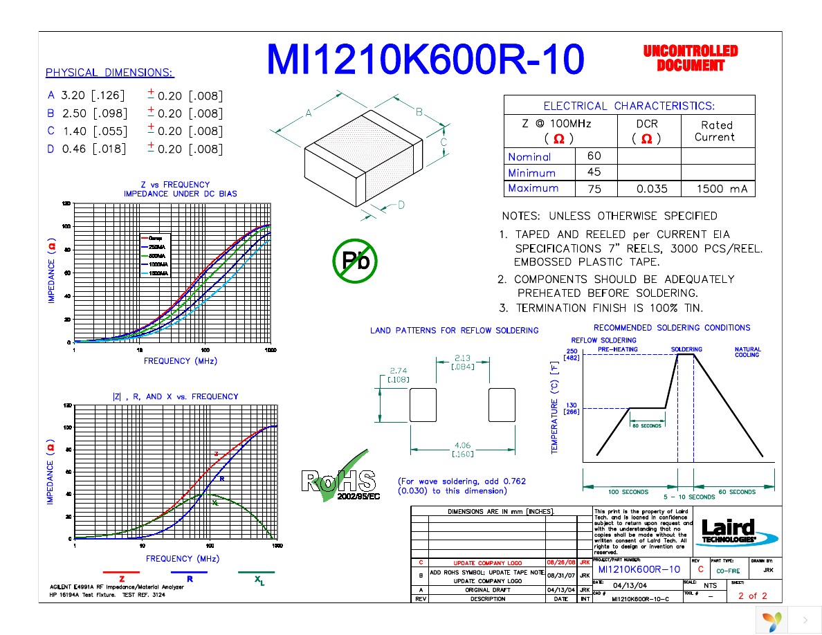 MI1210K600R-10 Page 1