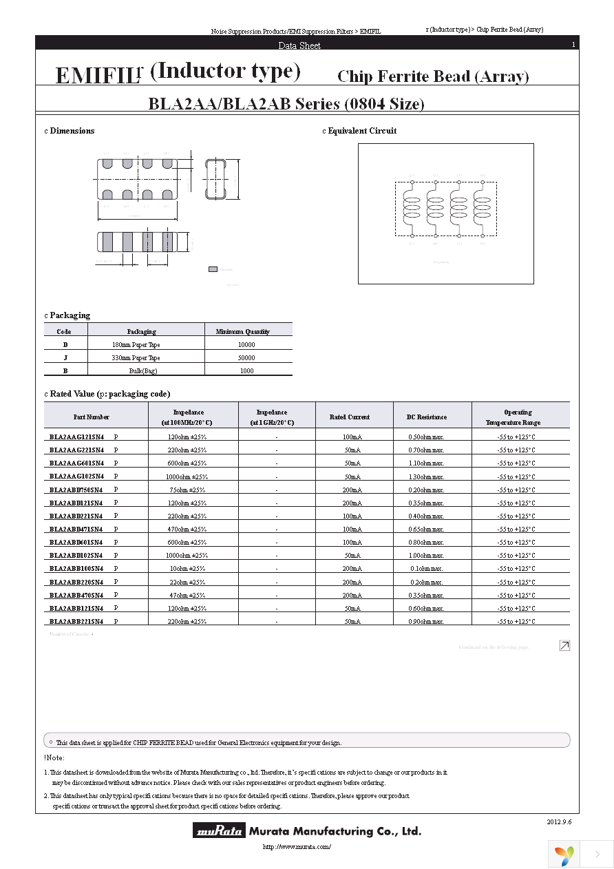 BLA2ABD102SN4D Page 1