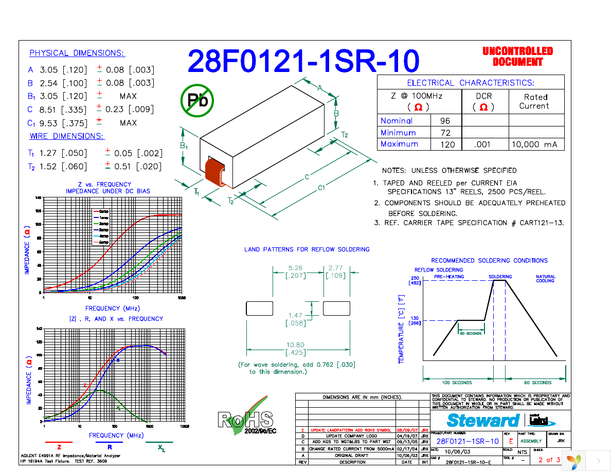 28F0121-1SR-10 Page 1