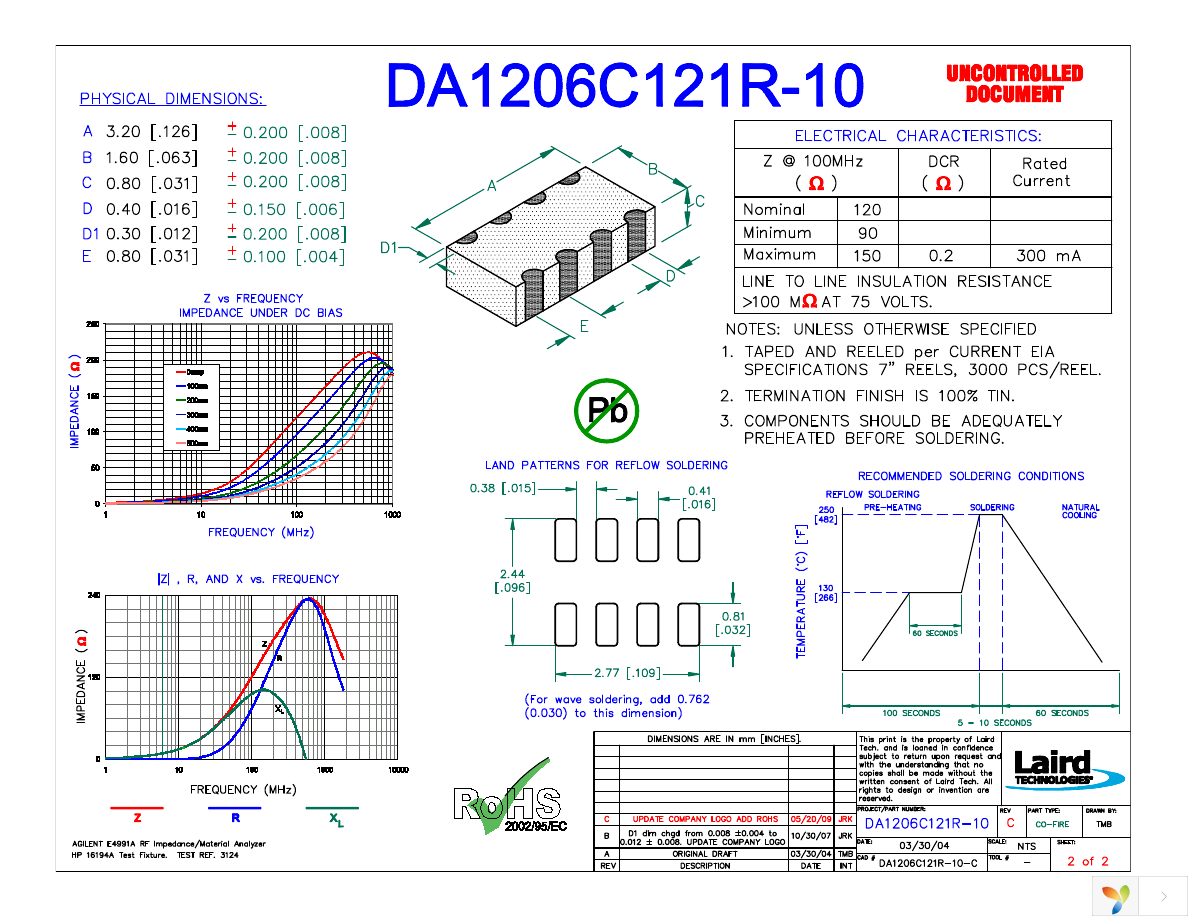 DA1206C121R-10 Page 1