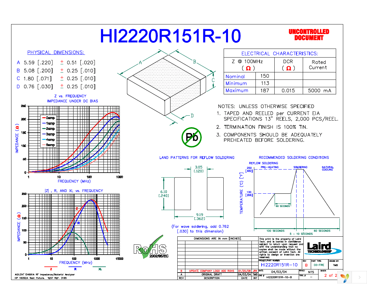 HI2220R151R-10 Page 1