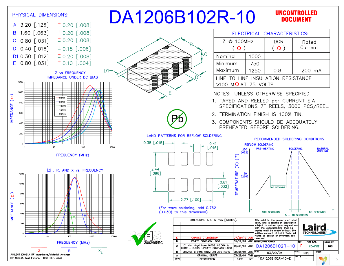 DA1206B102R-10 Page 1