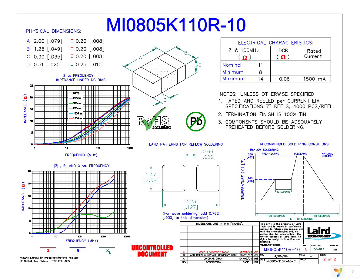 MI0805K110R-10 Page 1