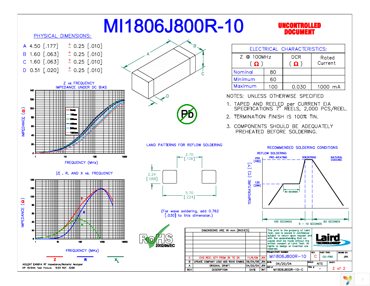 MI1806J800R-10 Page 1