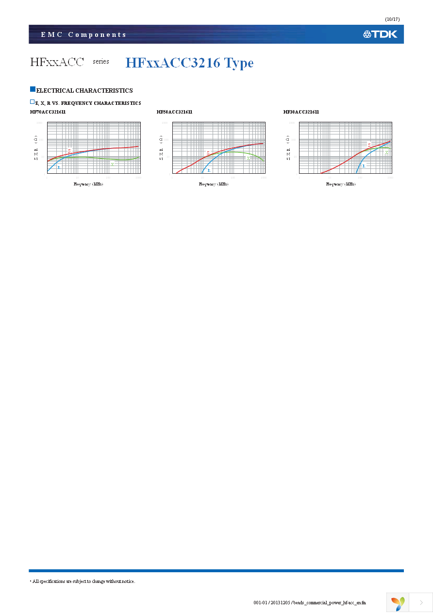 HF30ACC453215-T Page 10