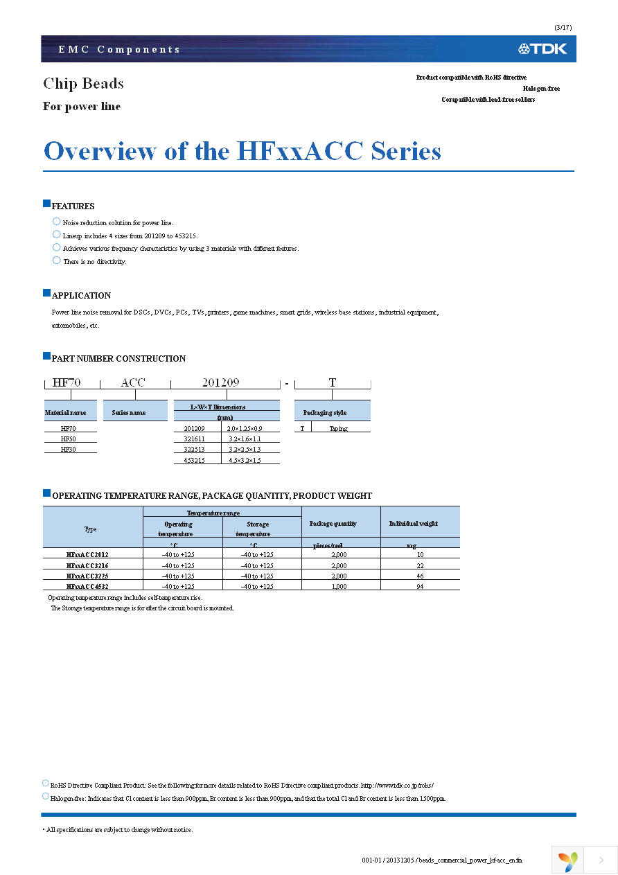 HF30ACC453215-T Page 3