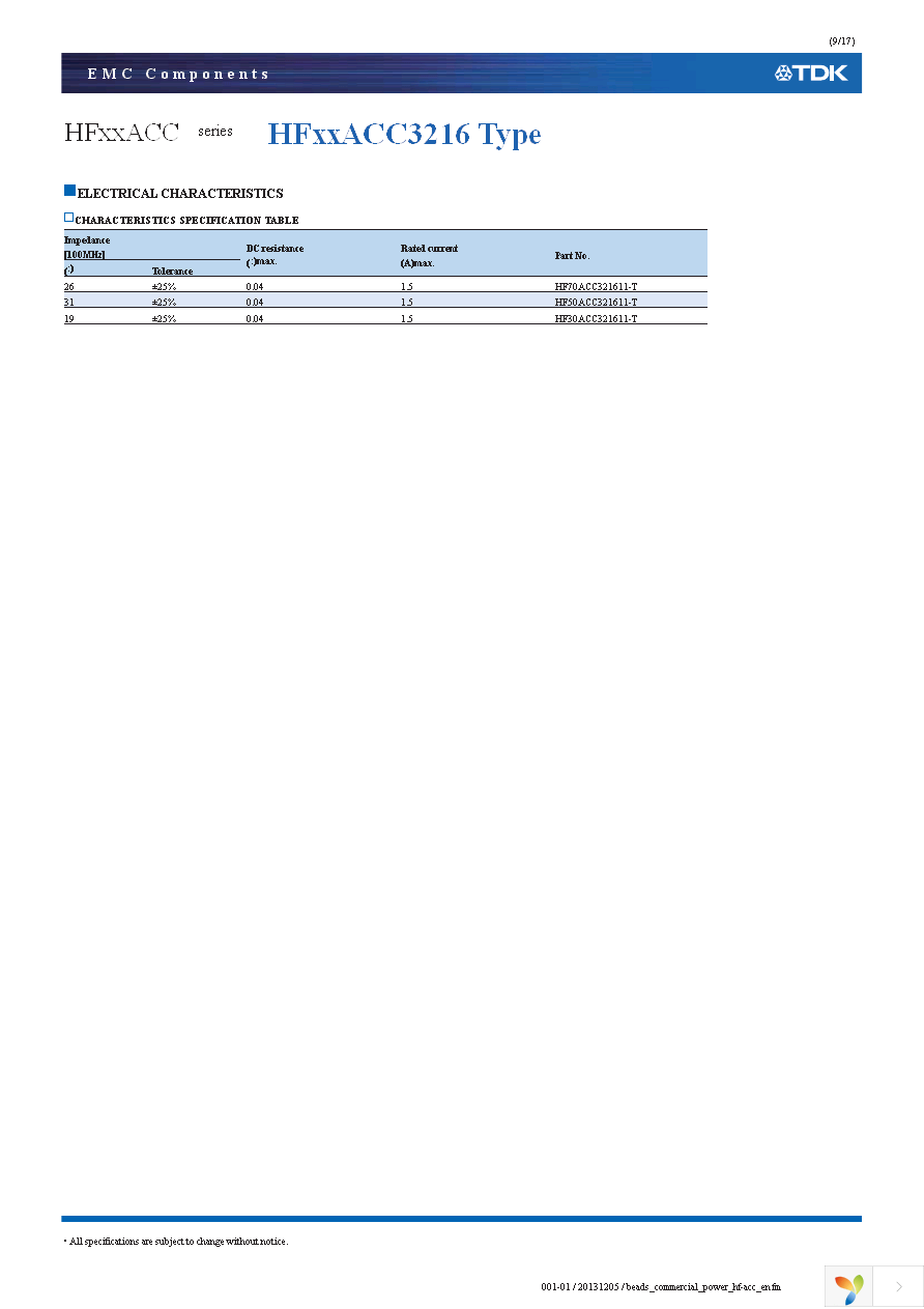 HF30ACC453215-T Page 9