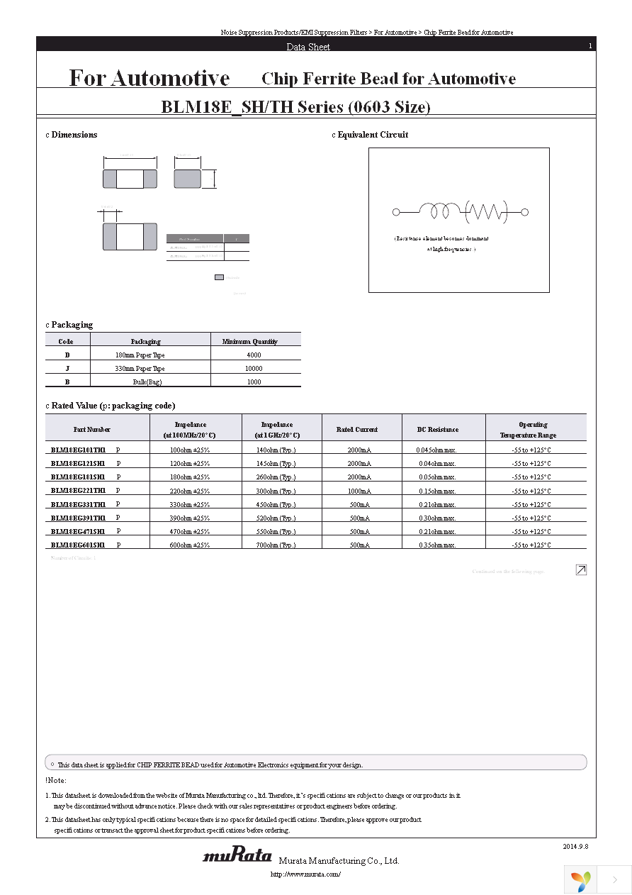 BLM18EG471SH1D Page 1