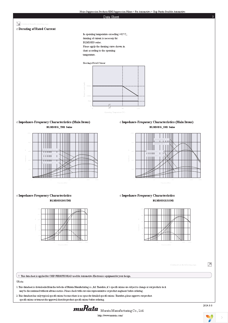 BLM18EG471SH1D Page 2