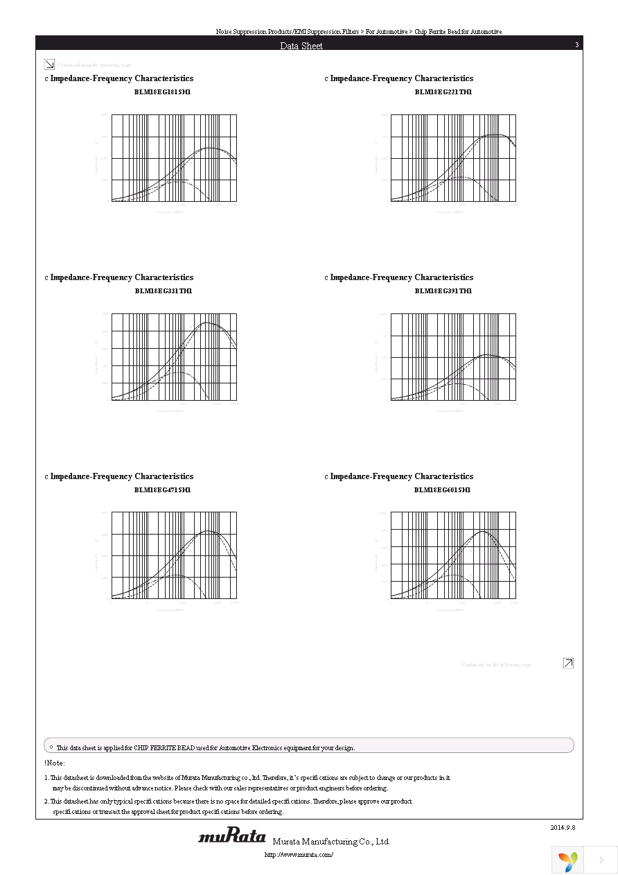 BLM18EG471SH1D Page 3