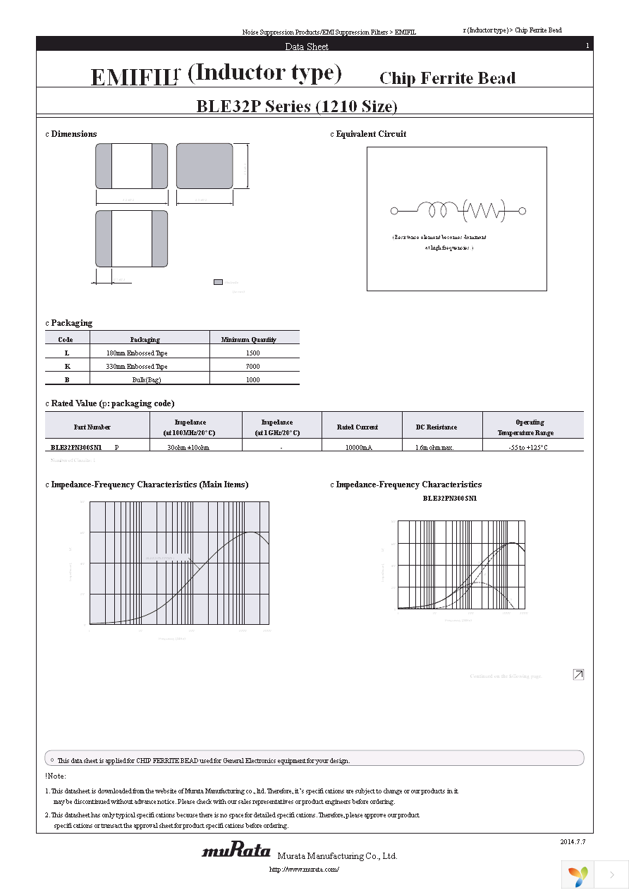 BLE32PN300SN1L Page 1