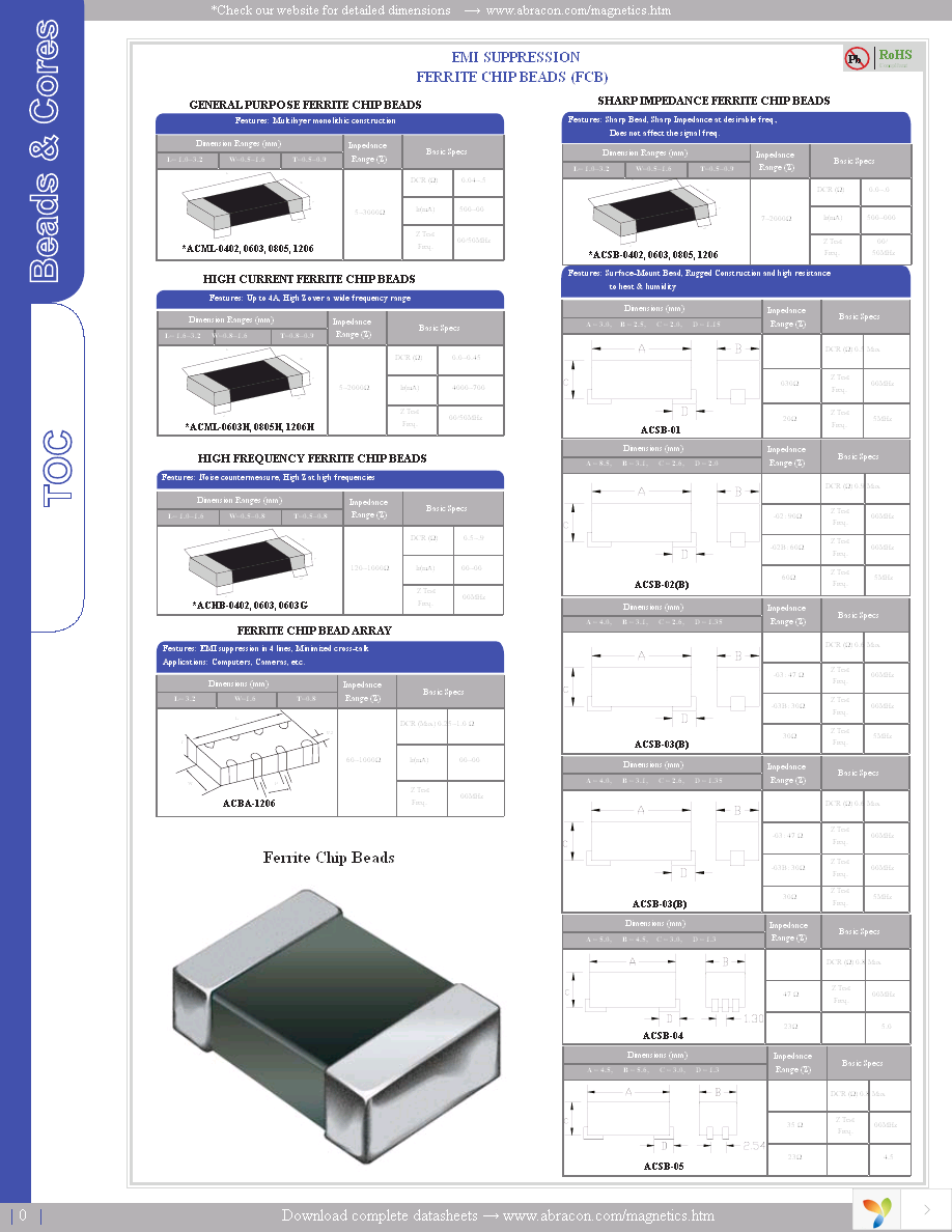 ACML-0603-102-T Page 10