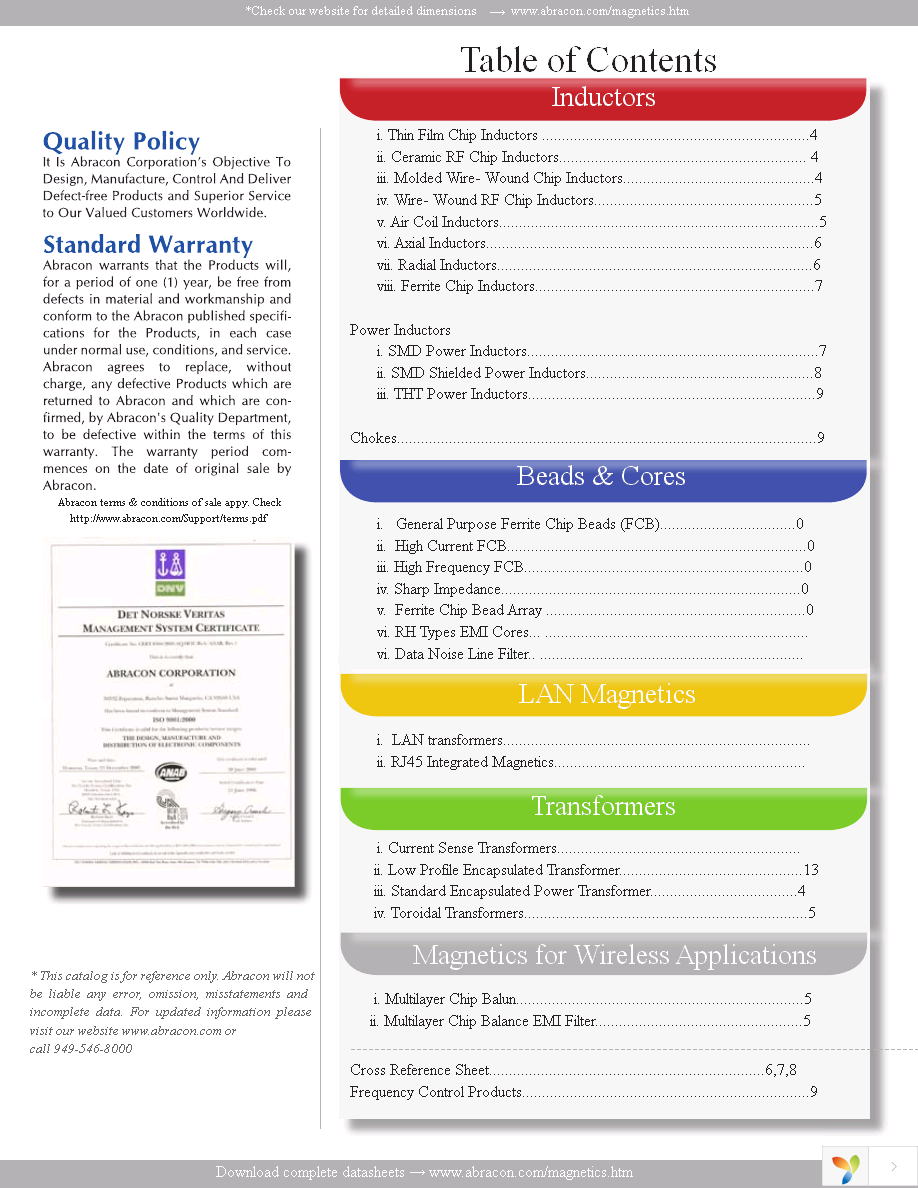 ACML-0603-102-T Page 3