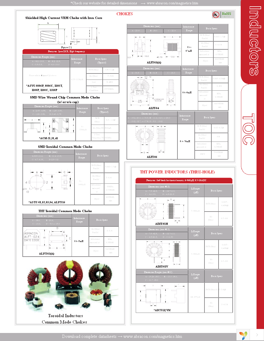 ACML-0603-102-T Page 9