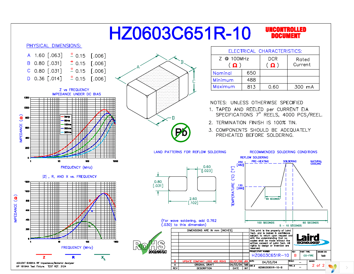 HZ0603C651R-10 Page 1