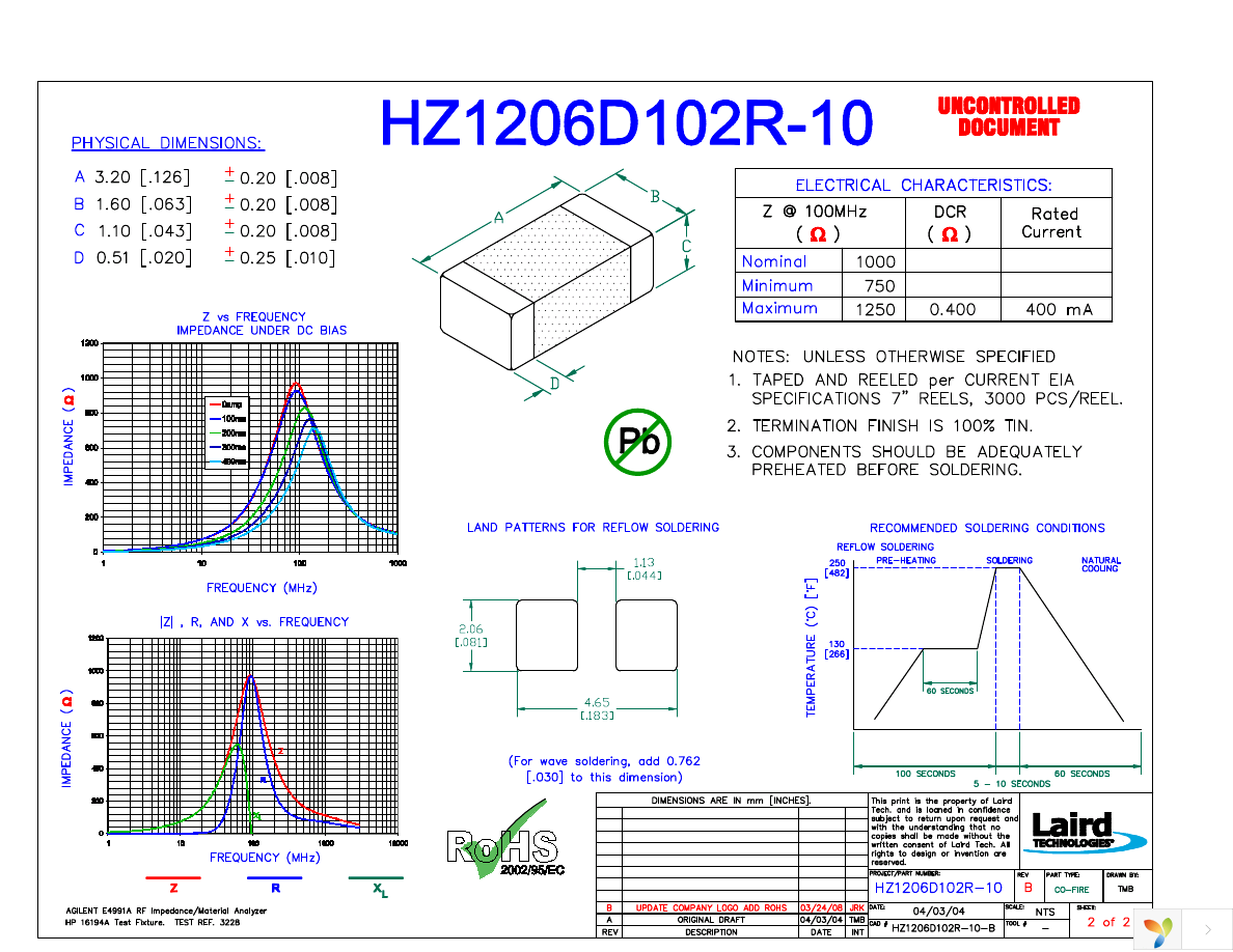 HZ1206D102R-10 Page 1