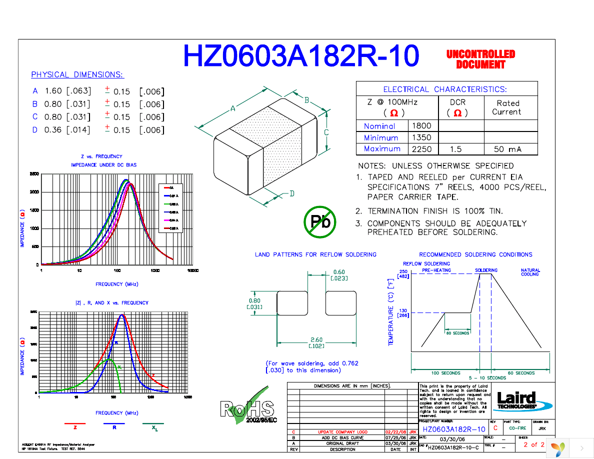 HZ0603A182R-10 Page 1