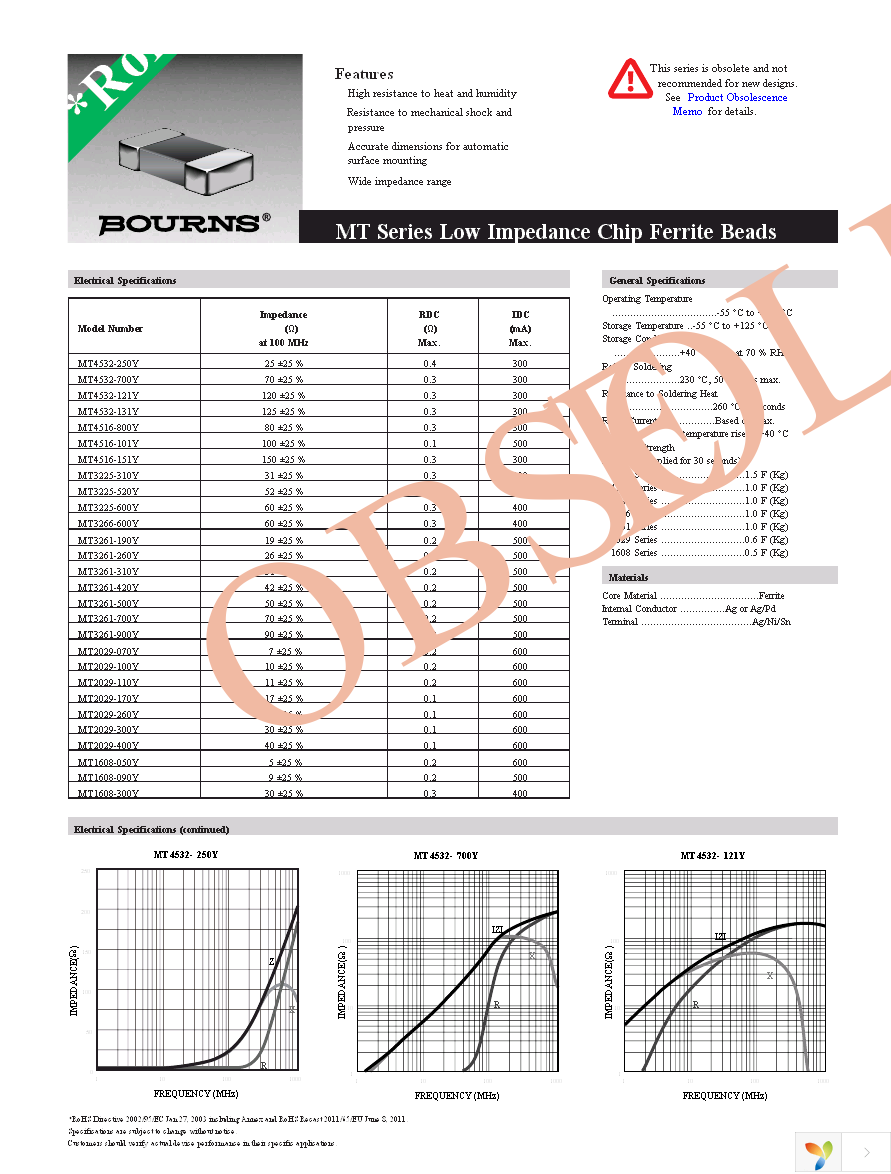 MT2029-050Y Page 1