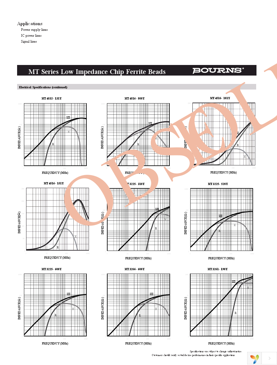 MT2029-050Y Page 2