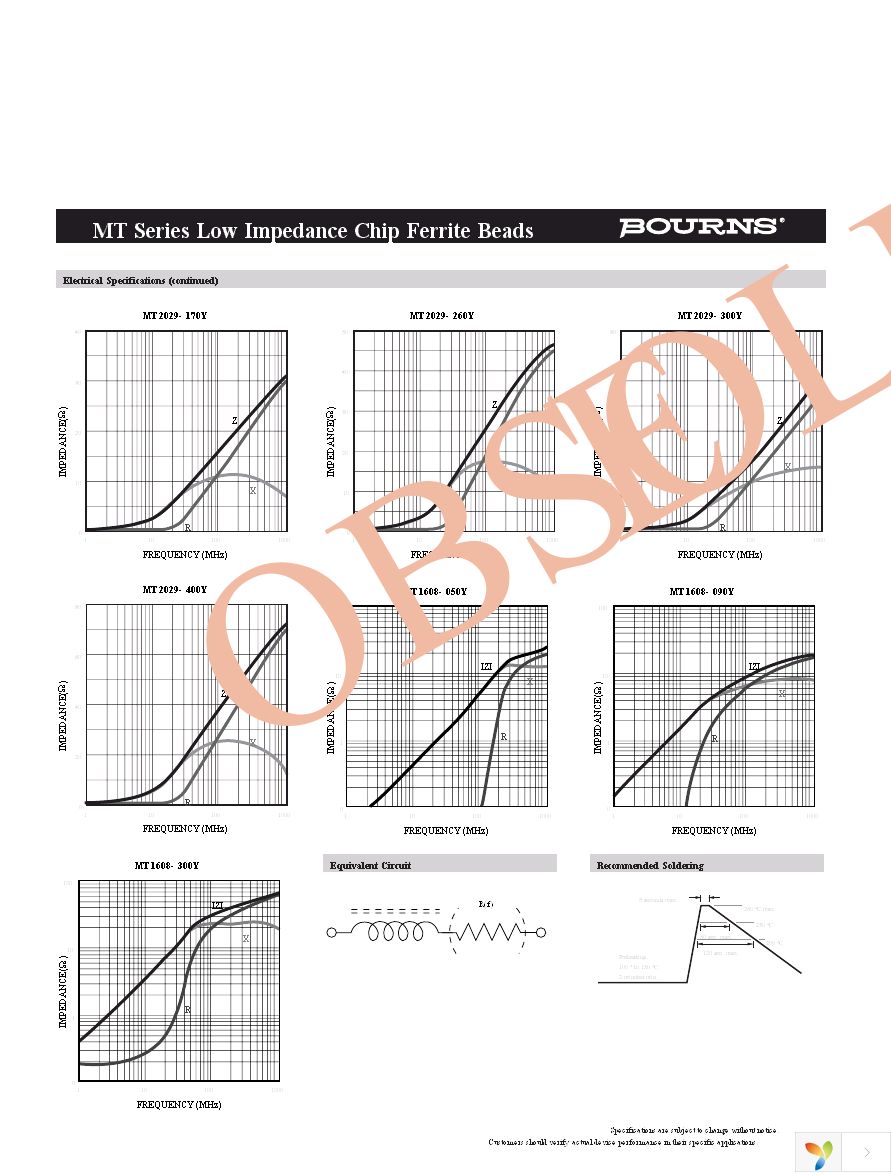 MT2029-050Y Page 4