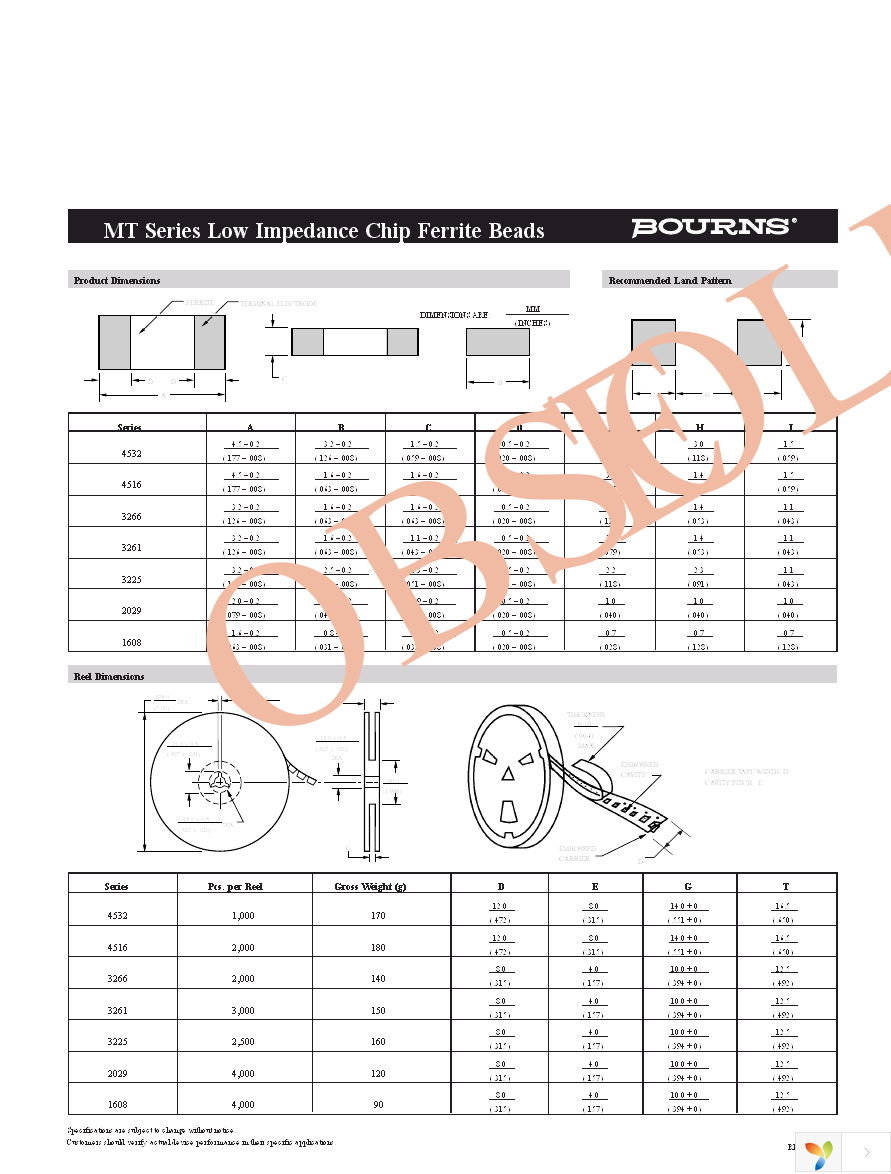 MT2029-050Y Page 5