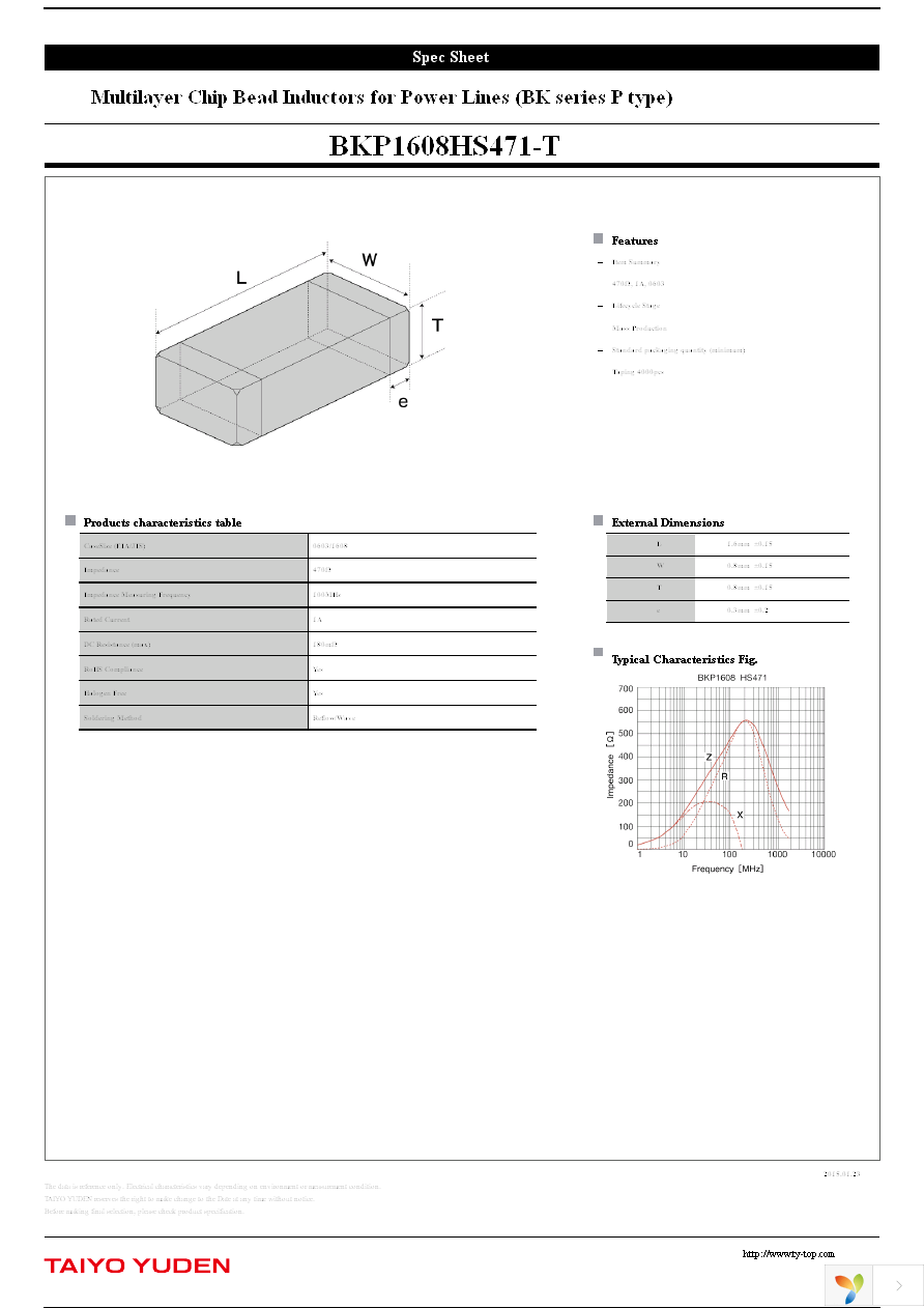 BKP1608HS471-T Page 1