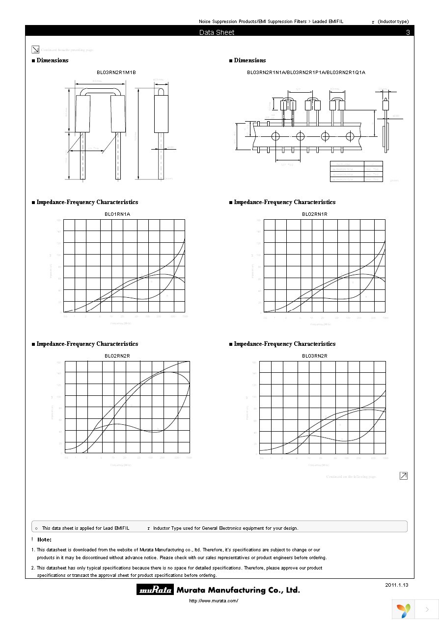 BL02RN1R2M2B Page 3