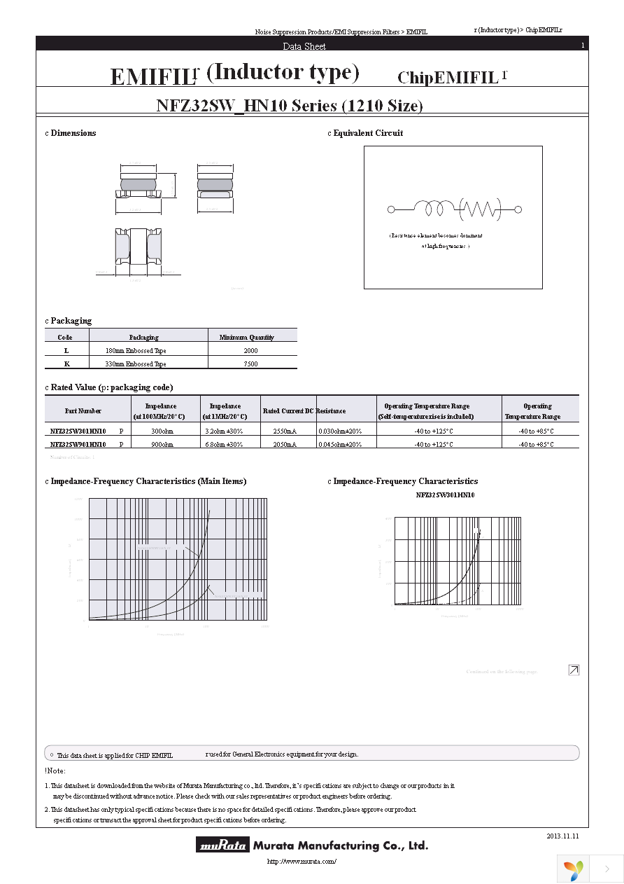 NFZ32SW301HN10K Page 1