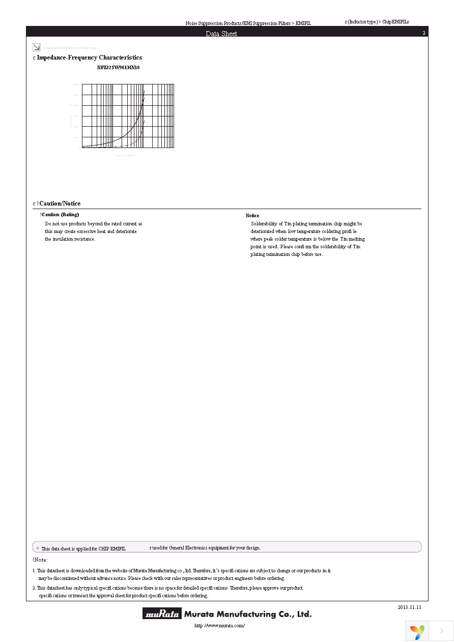 NFZ32SW301HN10K Page 2