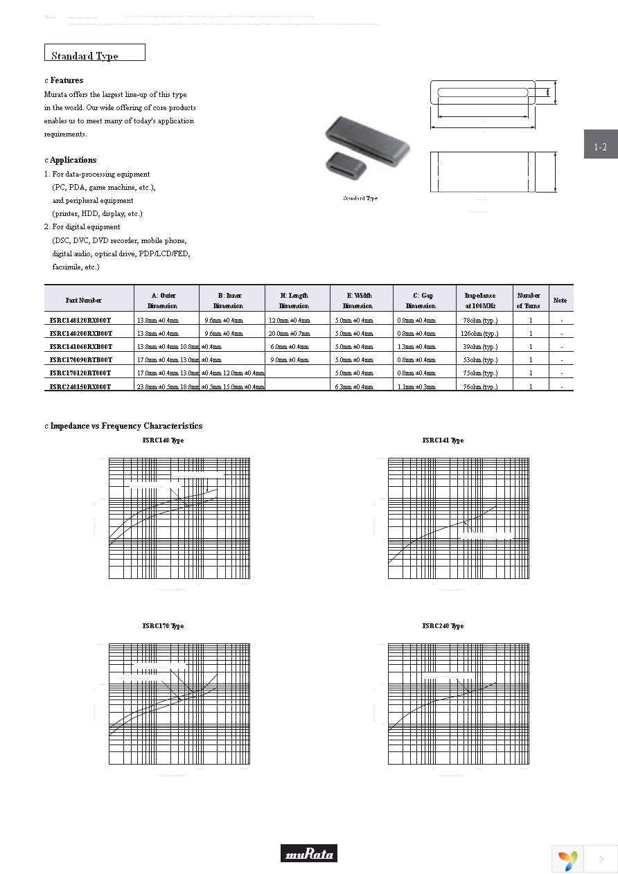 FSSA290005RNN30S Page 11