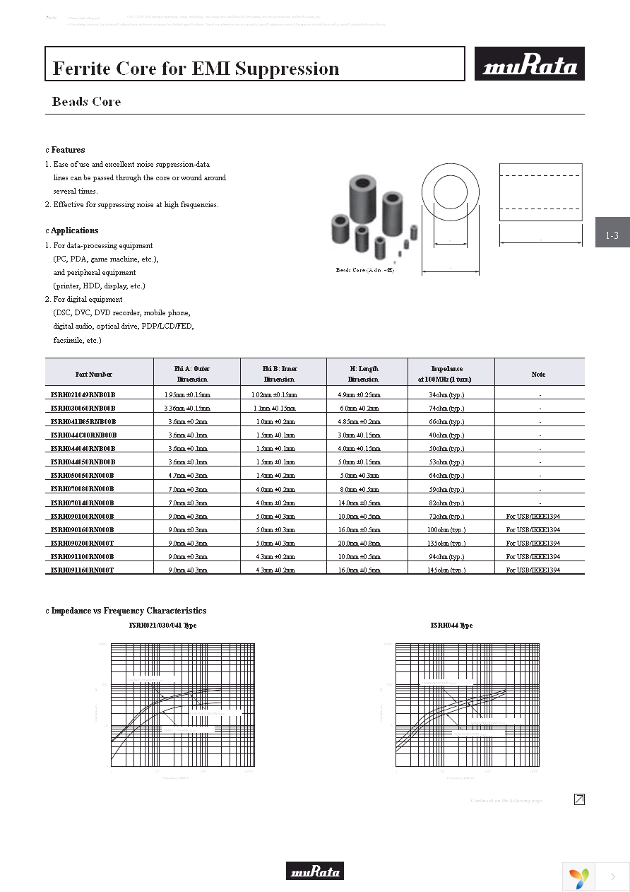 FSSA290005RNN30S Page 13