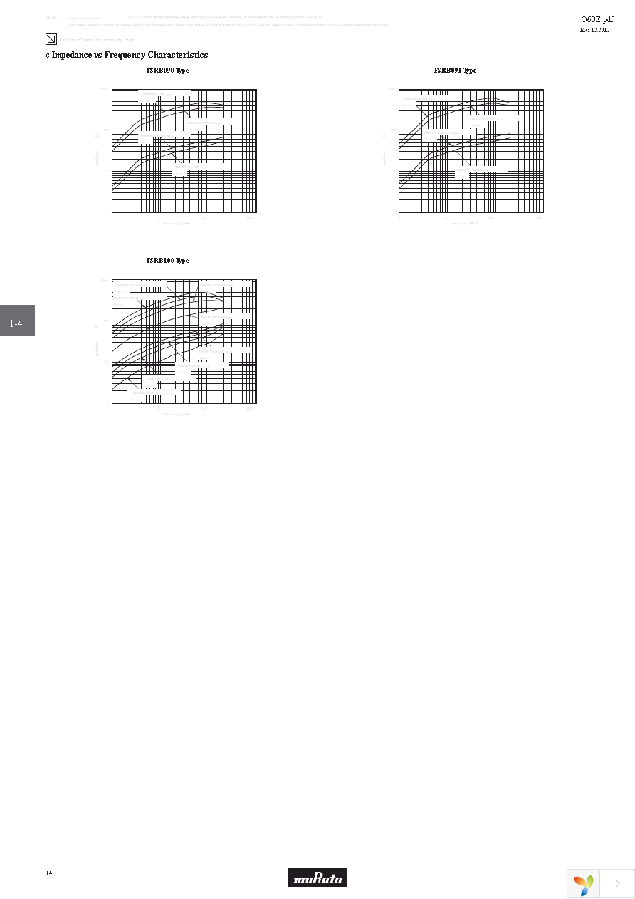 FSSA290005RNN30S Page 16