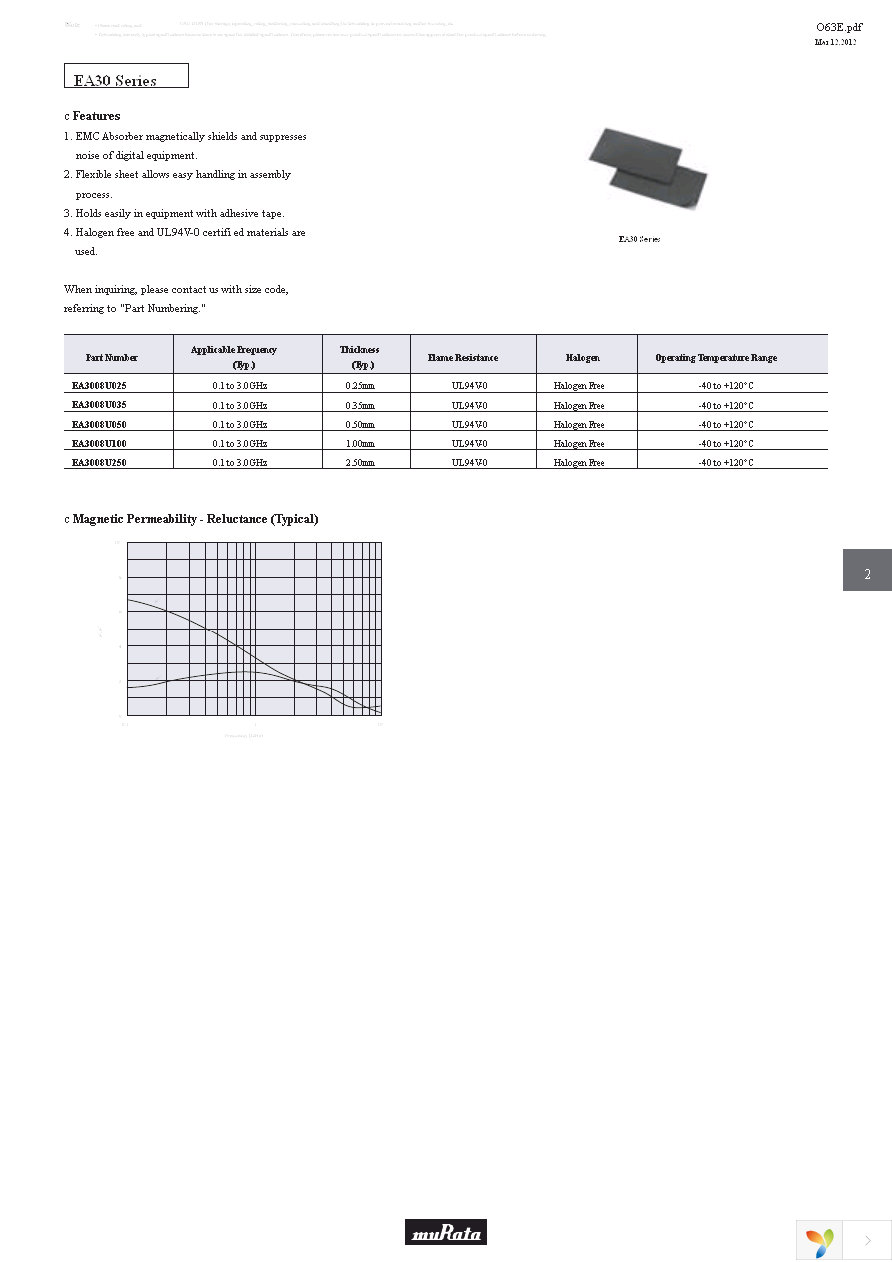 FSSA290005RNN30S Page 23