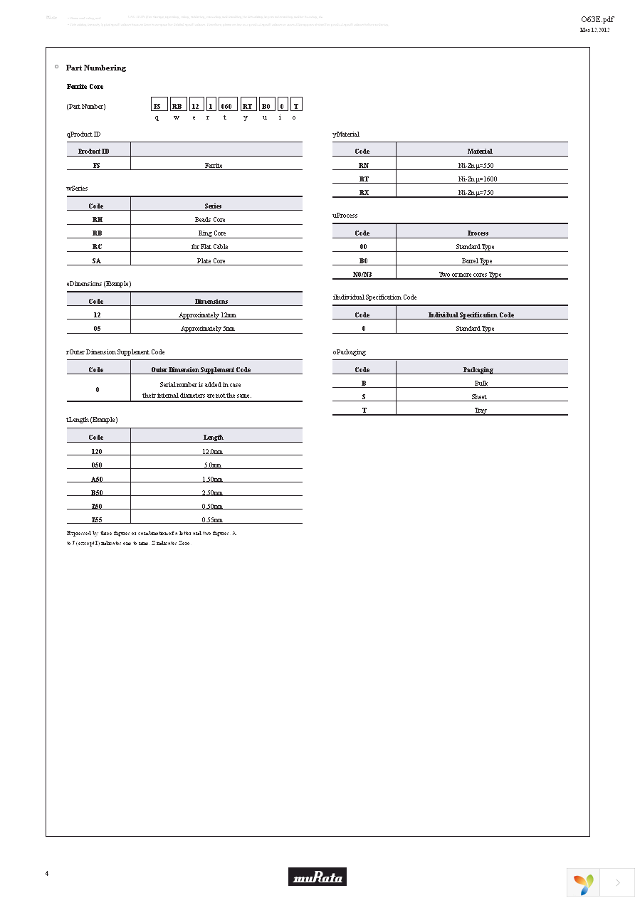 FSSA290005RNN30S Page 6