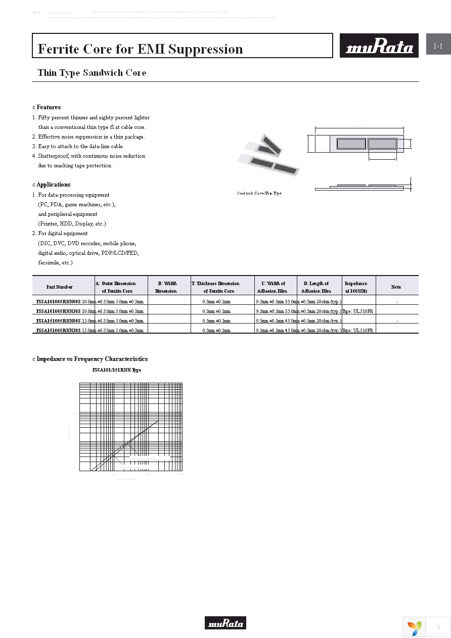 FSSA290005RNN30S Page 7