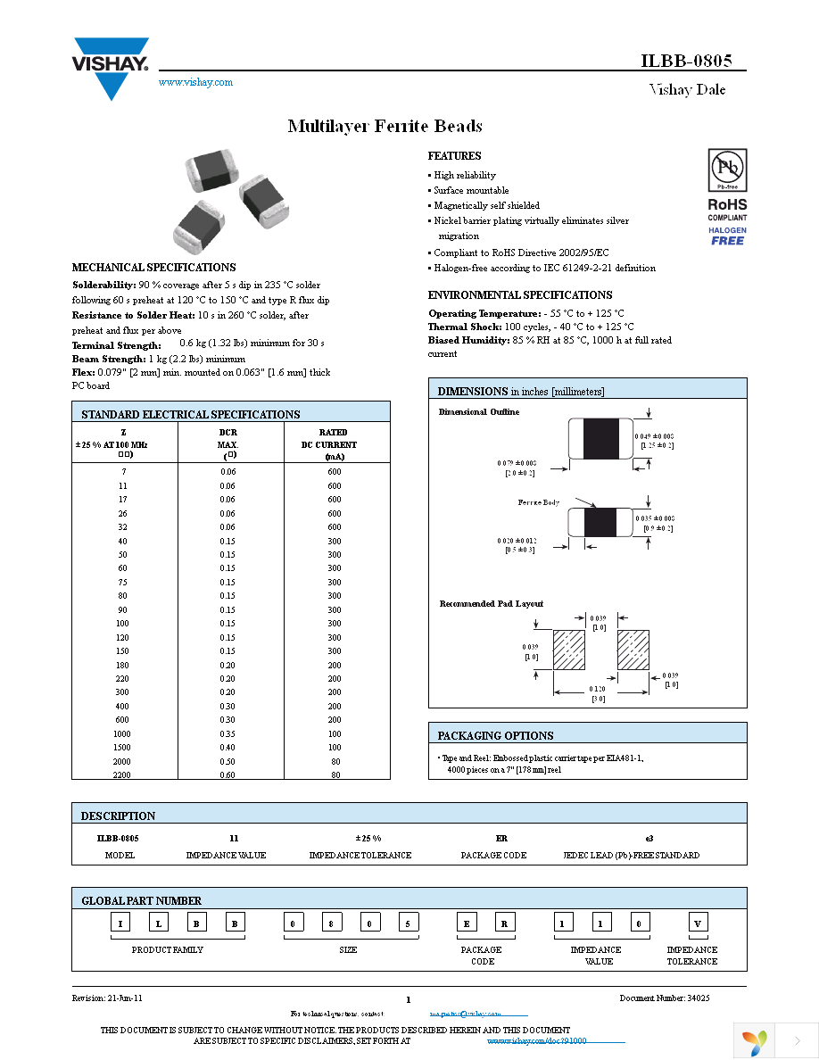 ILBB0805ER320V Page 1