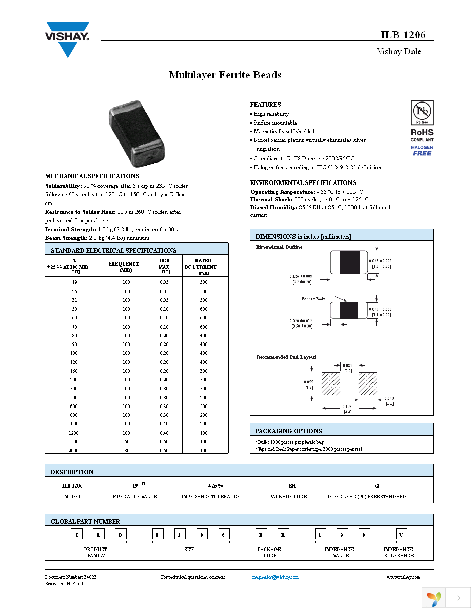 ILB1206ER260V Page 1