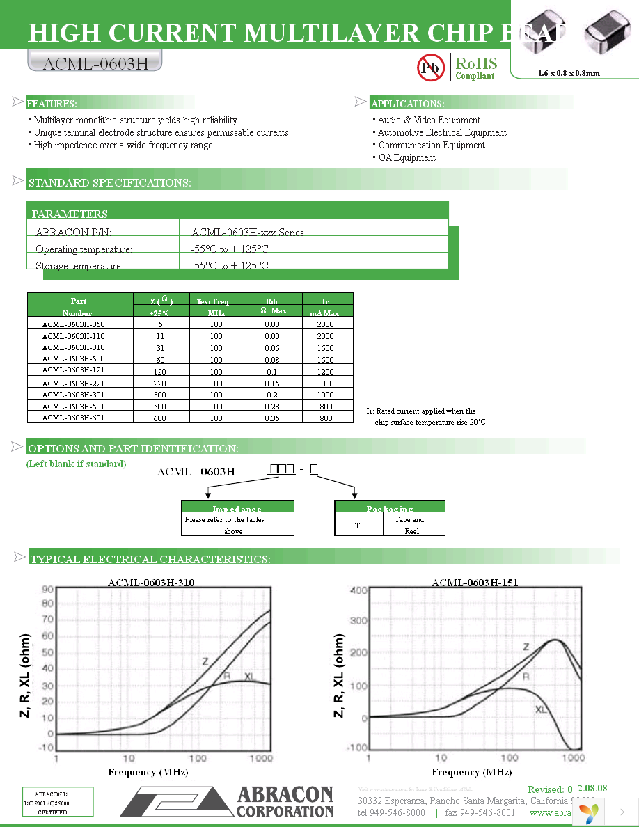 ACML-0603H-110-T Page 1