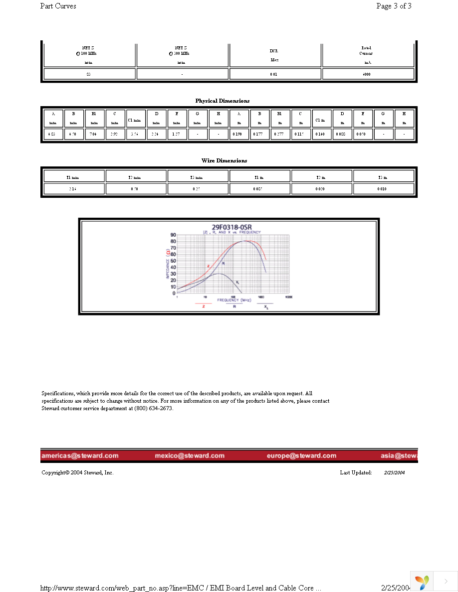 29F0318-0SR Page 3