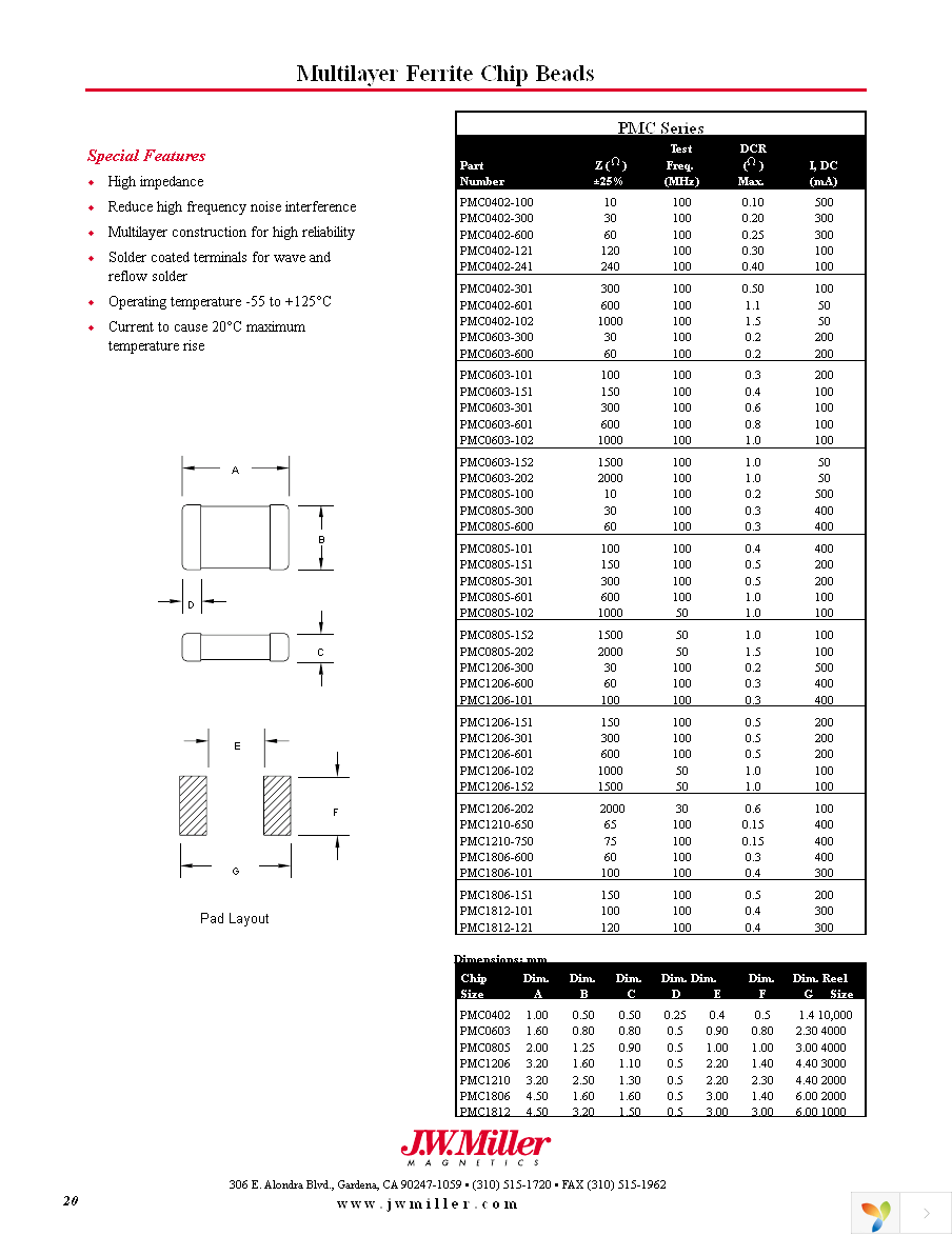 PMC0402-100 Page 1