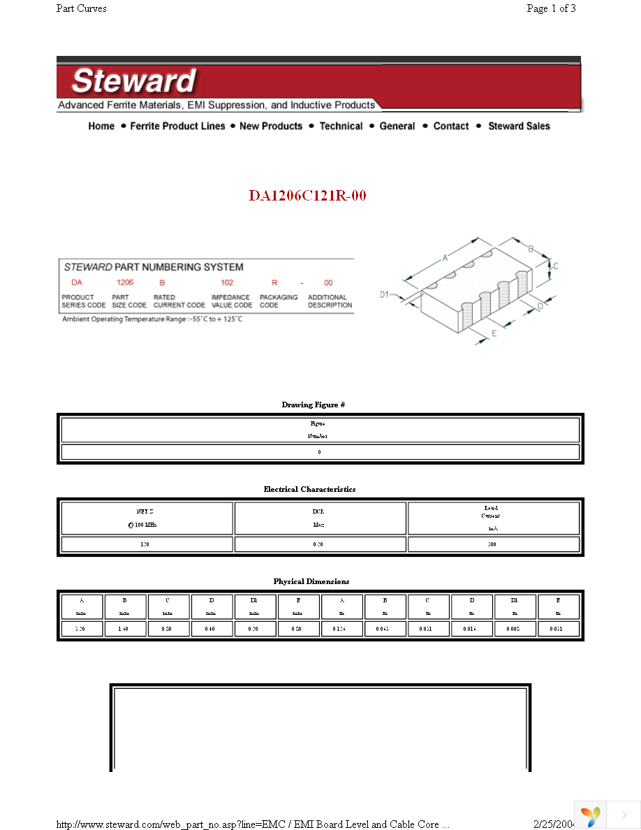 DA1206C121R-00 Page 1