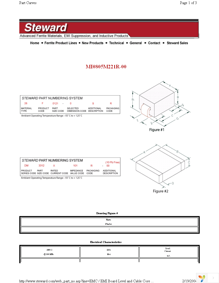 MI0805M221R-00 Page 1