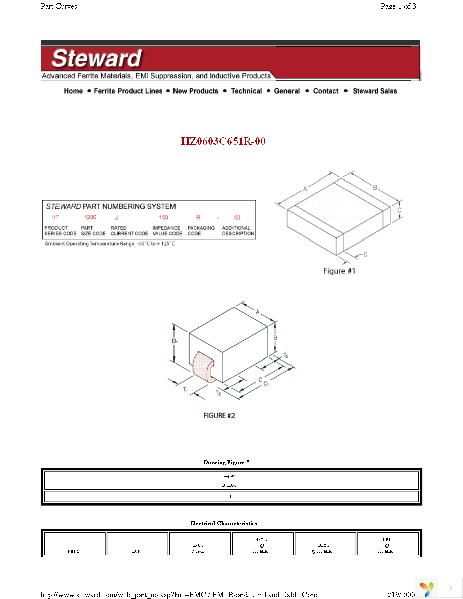 HZ0603C651R-00 Page 1