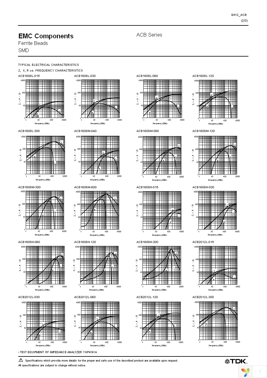 ACB1608H-030-T Page 2